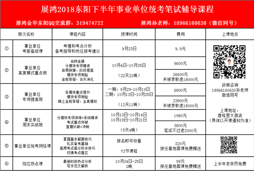 东阳市公务员招聘岗位2023(东阳市公务员招聘岗位2021年)