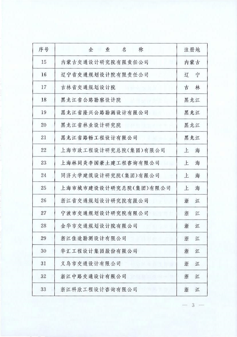 关于云南省水运工程建设市场信用信息系统的信息