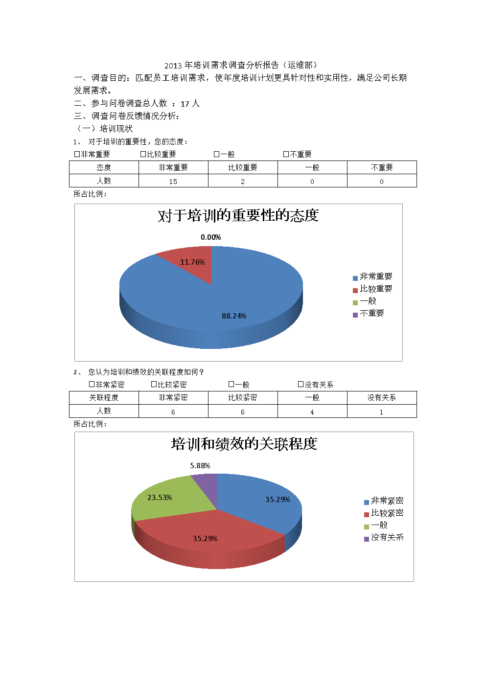 公司培训需求(公司培训需求分析报告)