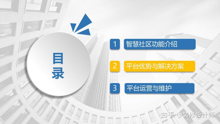 智慧社区技术(智慧社区技术问题有哪些)