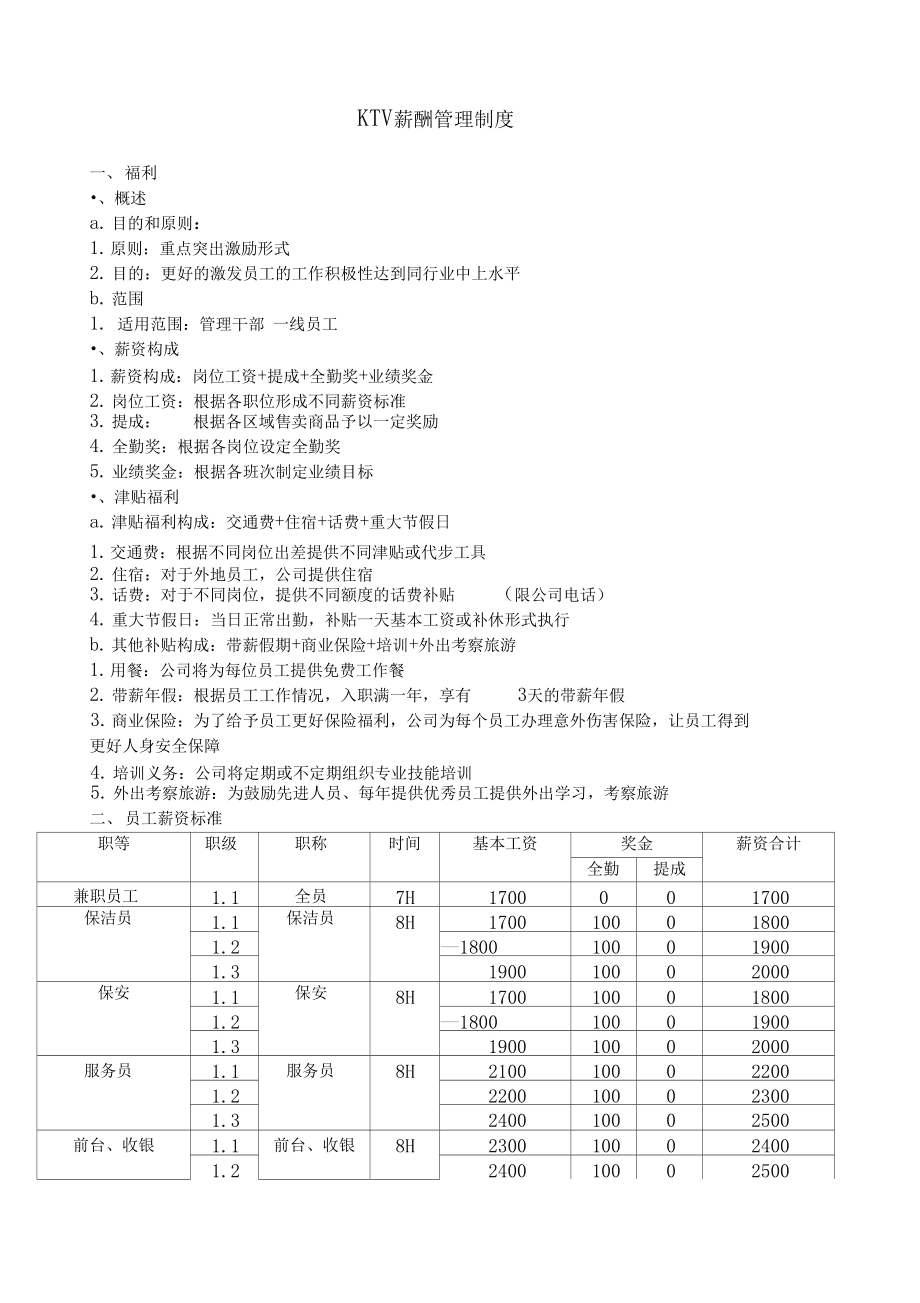 特聘人员薪酬管理制度(特聘人员薪酬管理制度及流程)