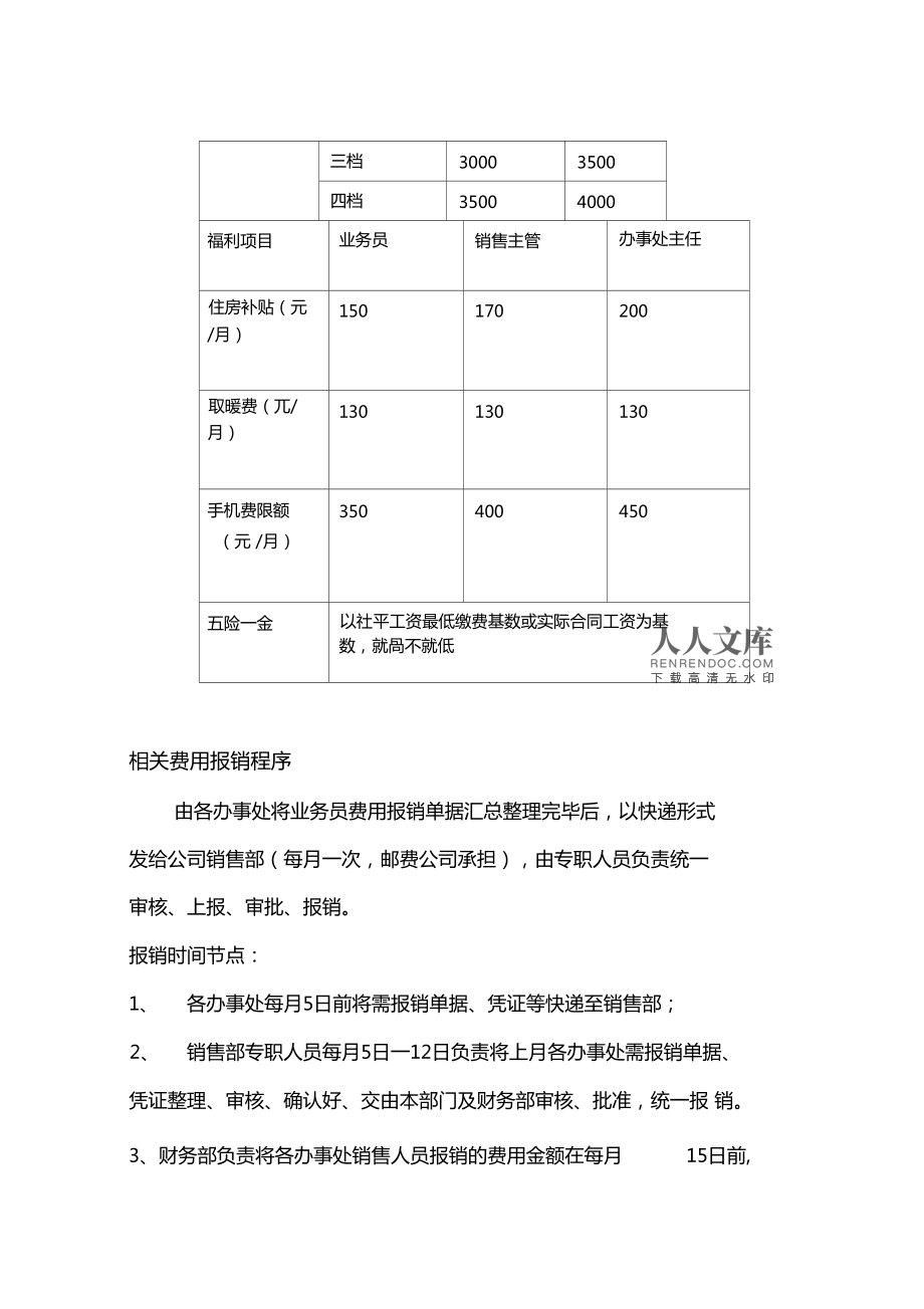 公司销售人员薪酬制度(z公司销售人员薪酬管理办法及费用管理)