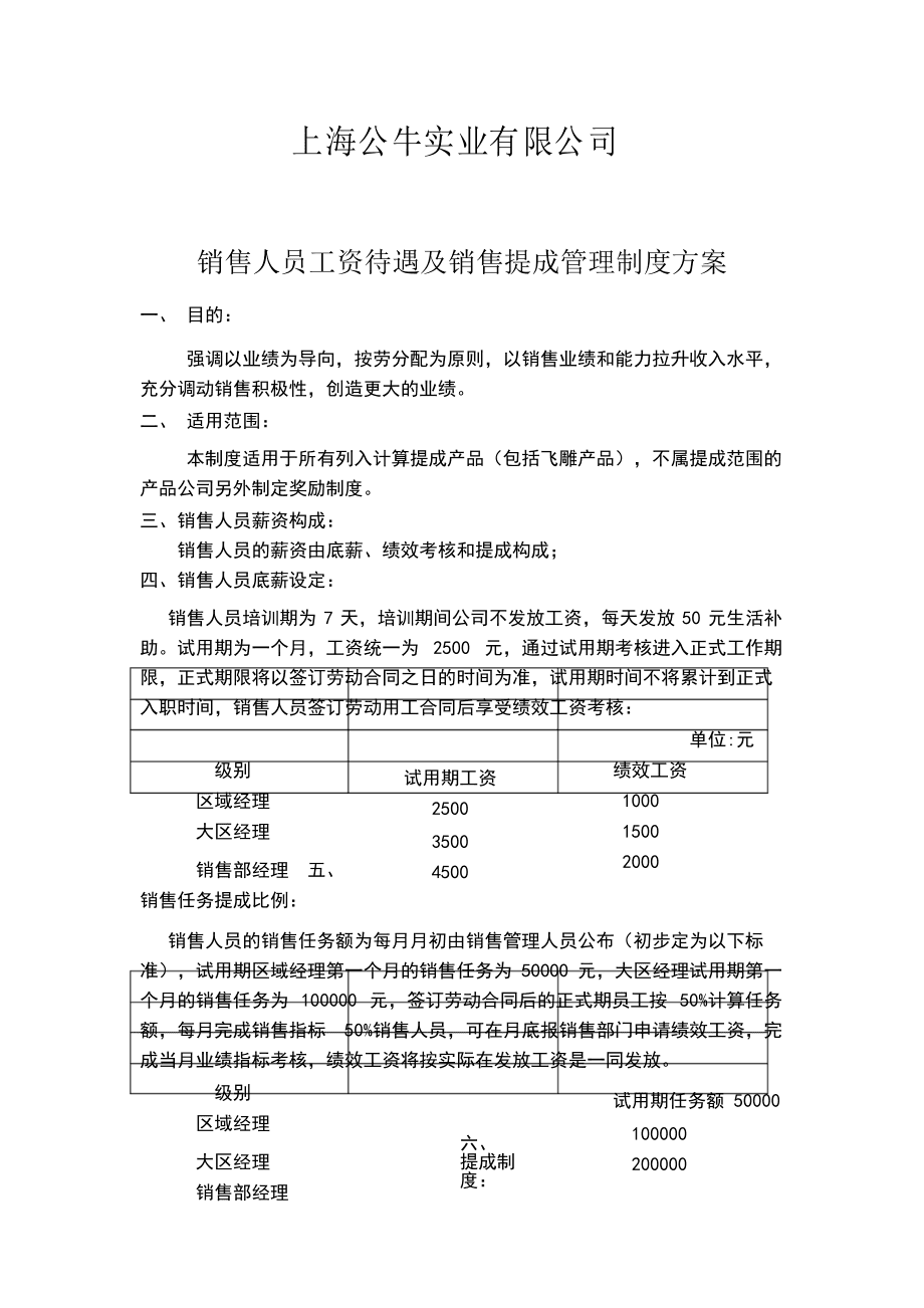 公司销售人员薪酬制度(z公司销售人员薪酬管理办法及费用管理)