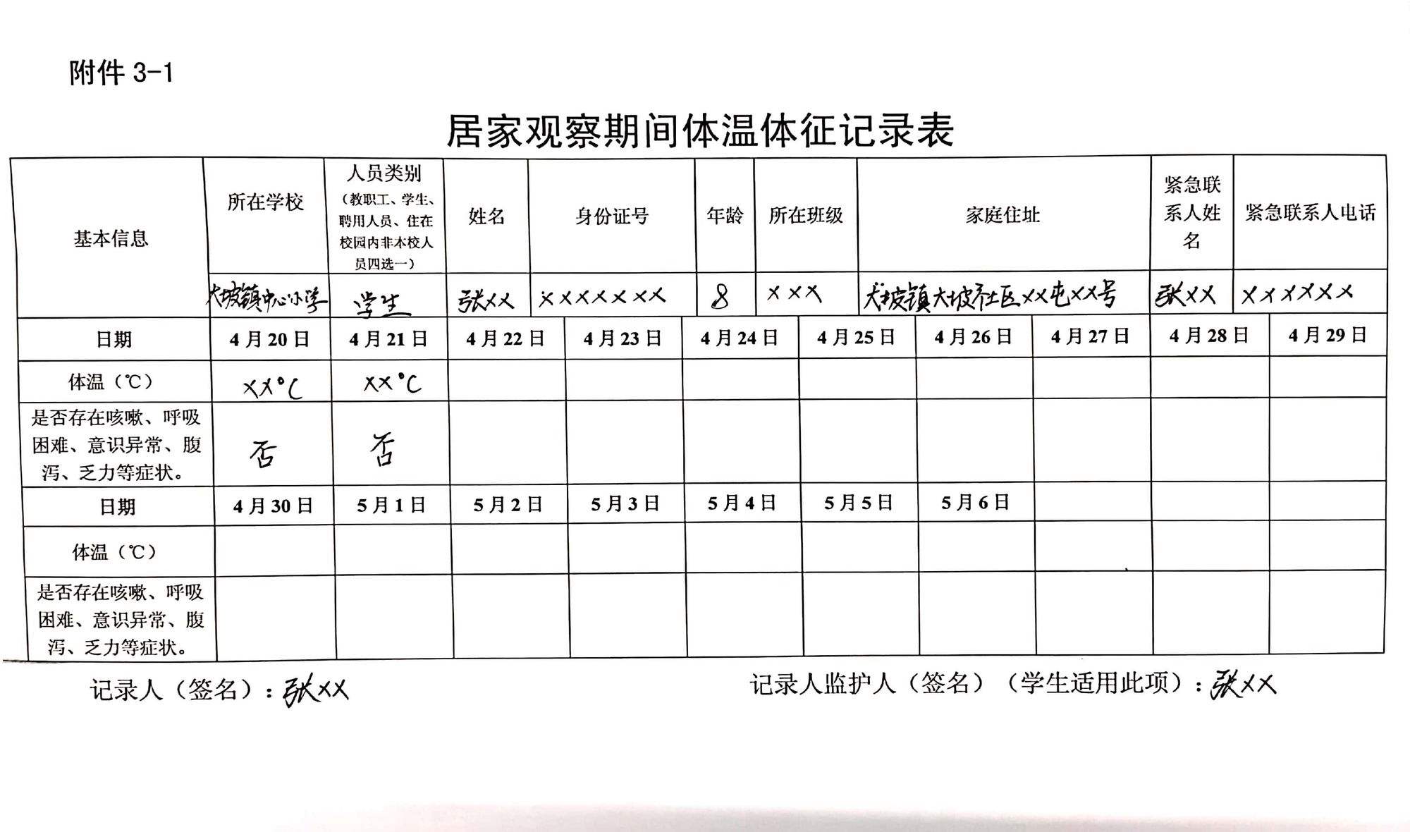 居家管理人员管理制度(居家管理情况是什么意思)