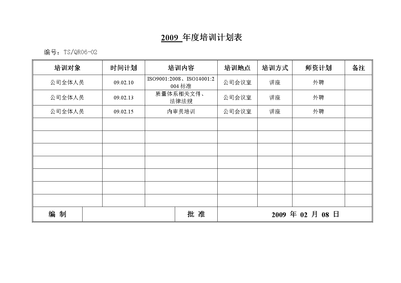 年度公司员工培训计划表(年度公司员工培训计划表格)