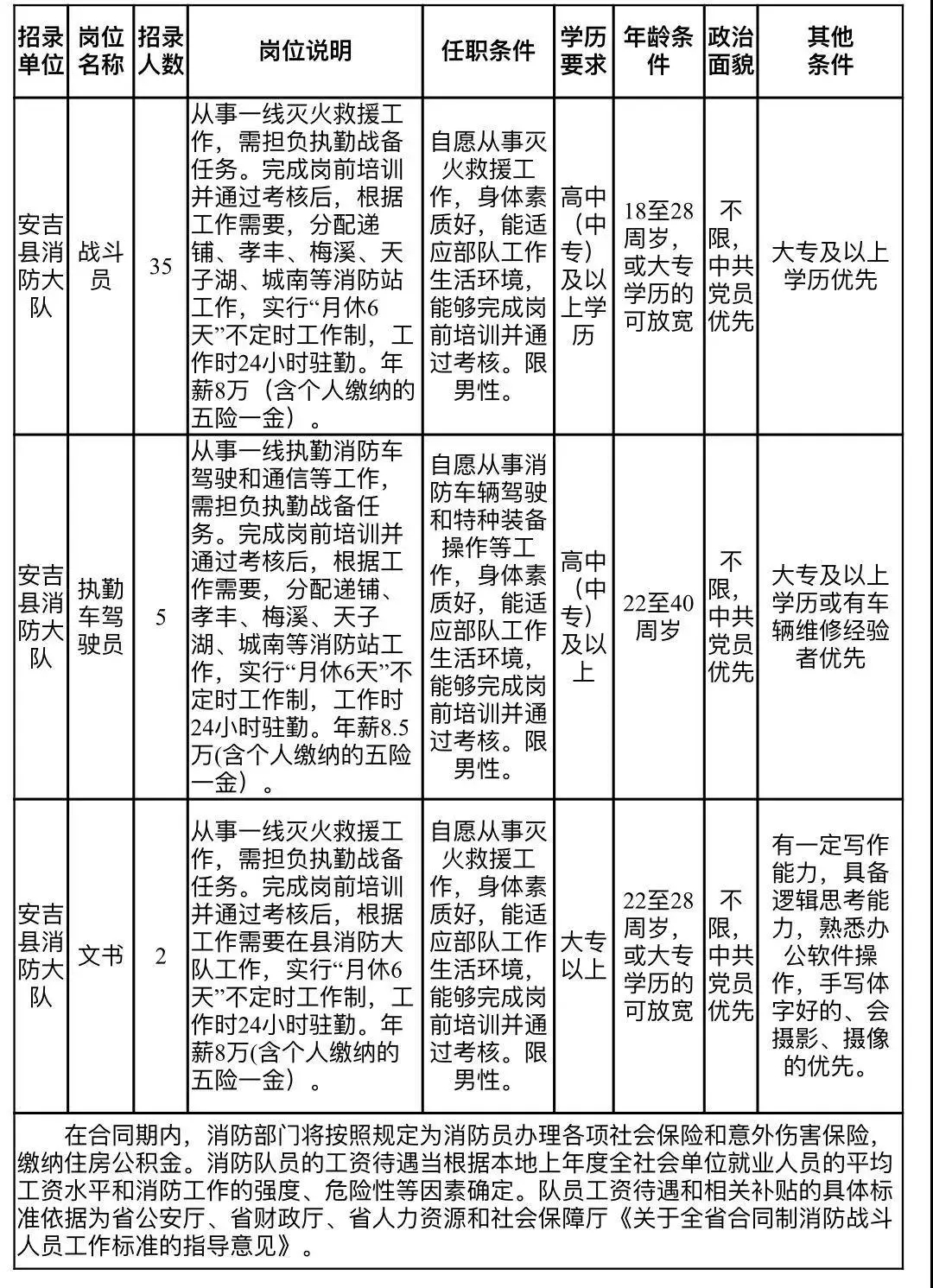 湖州销售招聘信息(湖州业务员招聘信息)