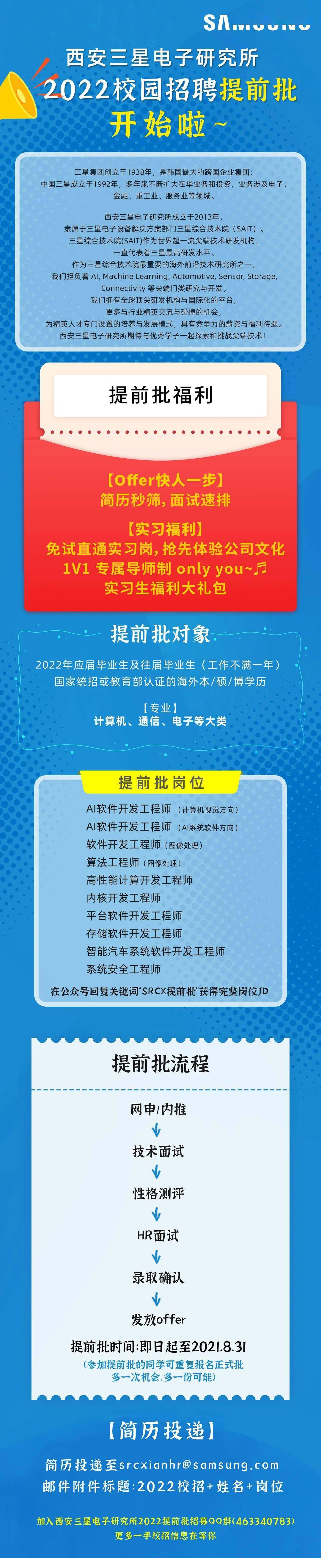 昌邑最新招聘信息大全2022年(昌邑最新招聘信息大全2022年8月份)