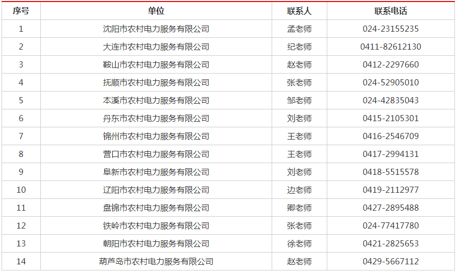 鞍山招聘求职信息(鞍山找工作最新招聘信息)