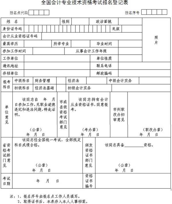 中级会计职称考试报考资格(中级会计职称考试报考资格条件要求)