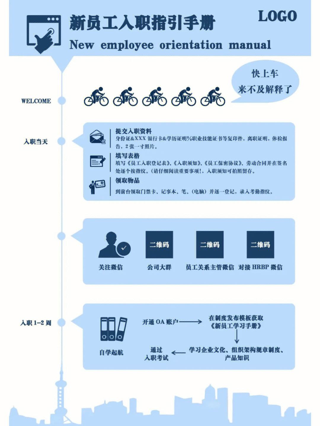 员工手册的认识(员工手册的认识认)