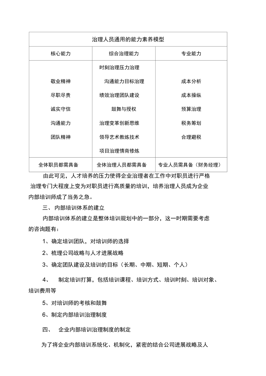 包含公司员工通用培训课程的词条