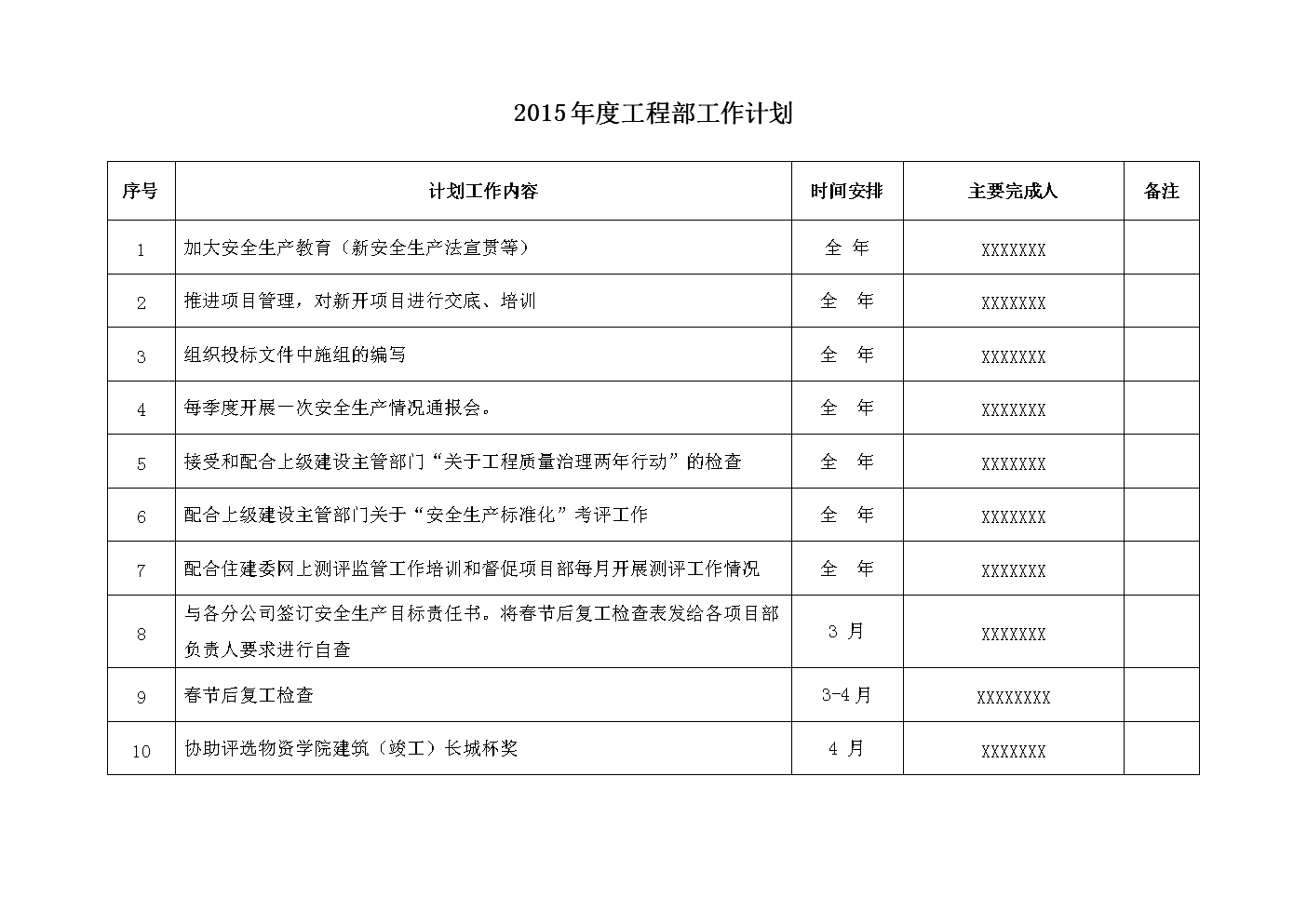 工程部新员工培训计划(工程部新员工培训计划怎么写)