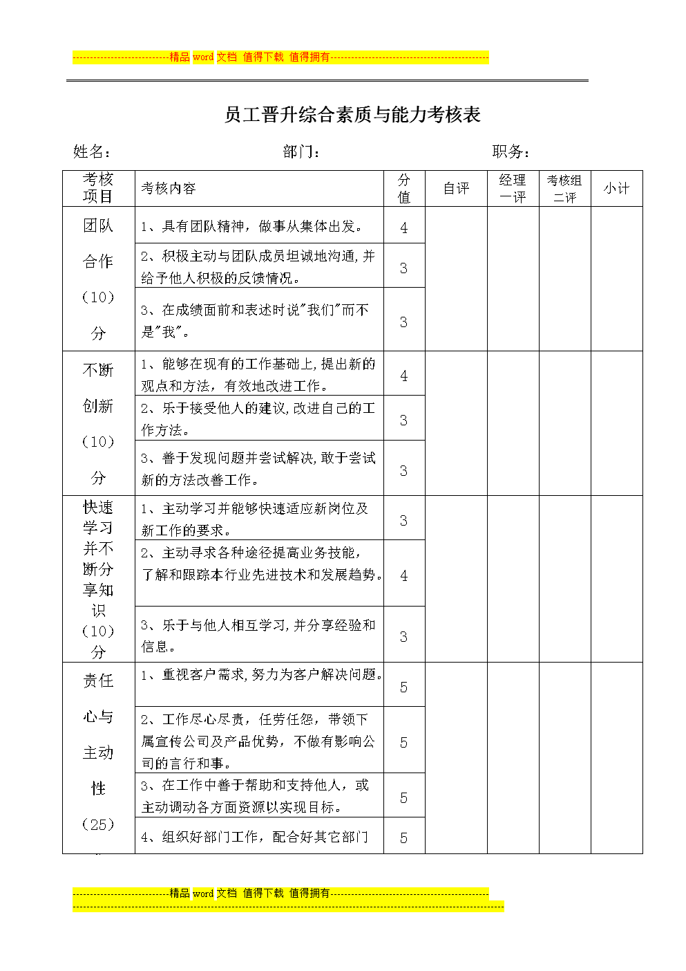 员工考核的标准(员工考核的标准包括)