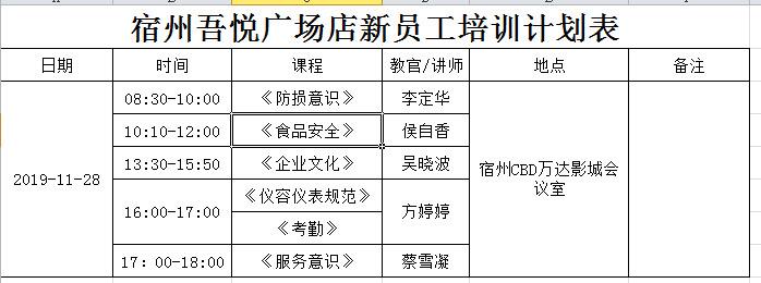 超市员工培训资料(超市员工培训方案范本)