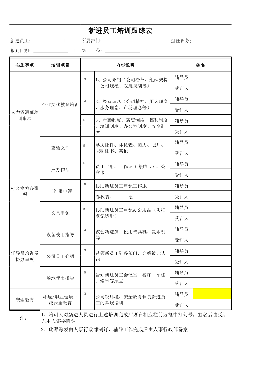 各企业新员工培训方案(企业新员工培训方案范文)