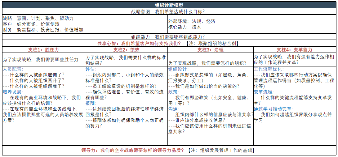 销售人员薪酬方案(销售人员薪酬方案怎么做的)