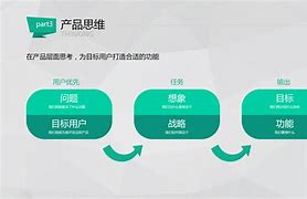 个人年终学习总结的简单介绍