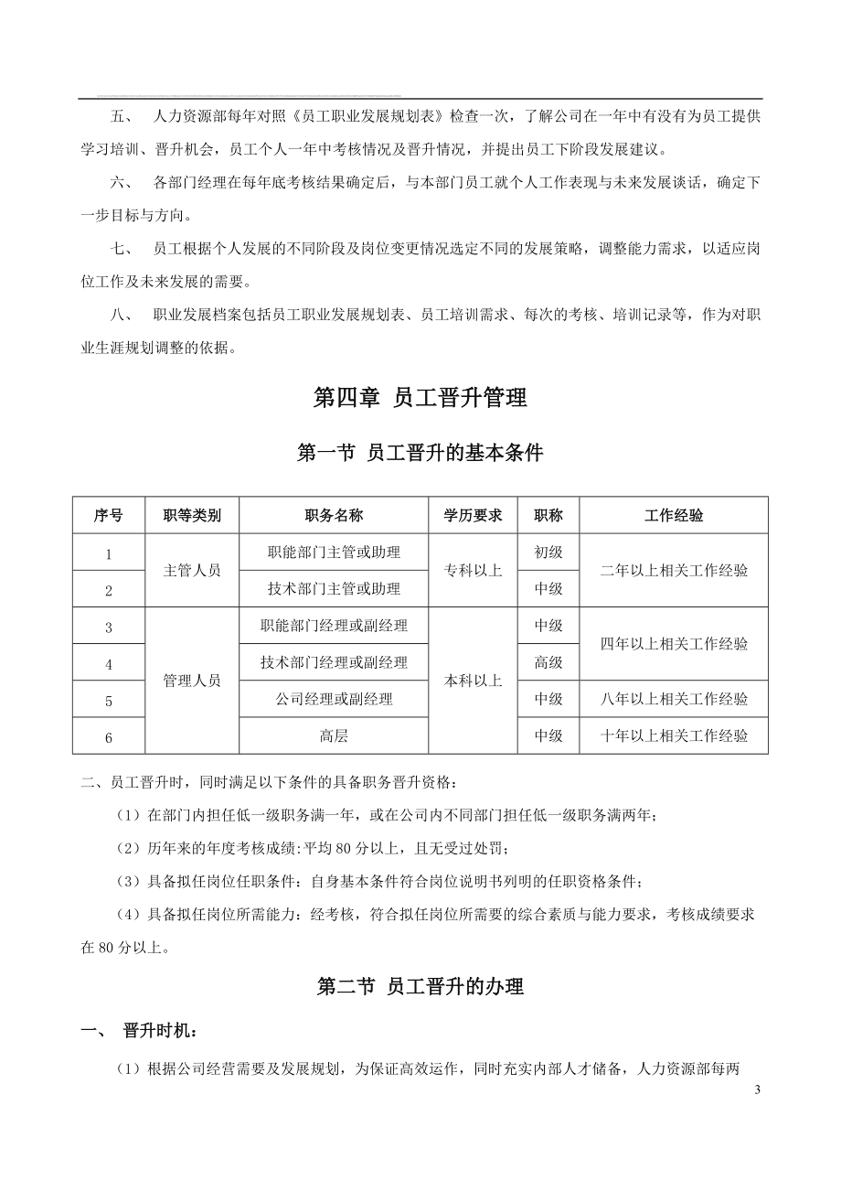 人员晋升机制(人员晋升管理办法)