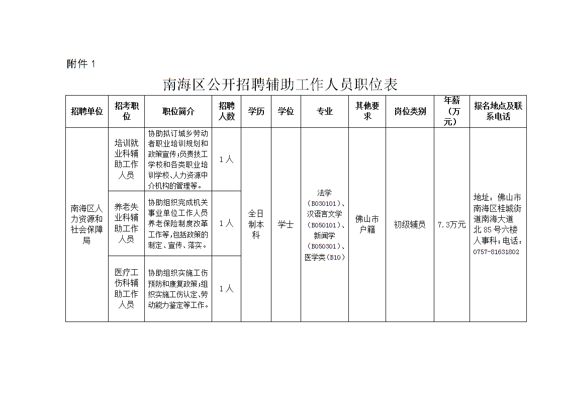 电力工程监理招聘职位(电力工程监理公司招聘信息)