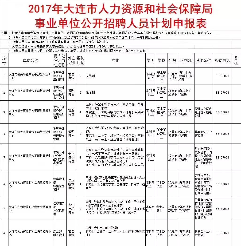 临沭在线最新招聘信息(临沭招聘网最新招聘本地的)