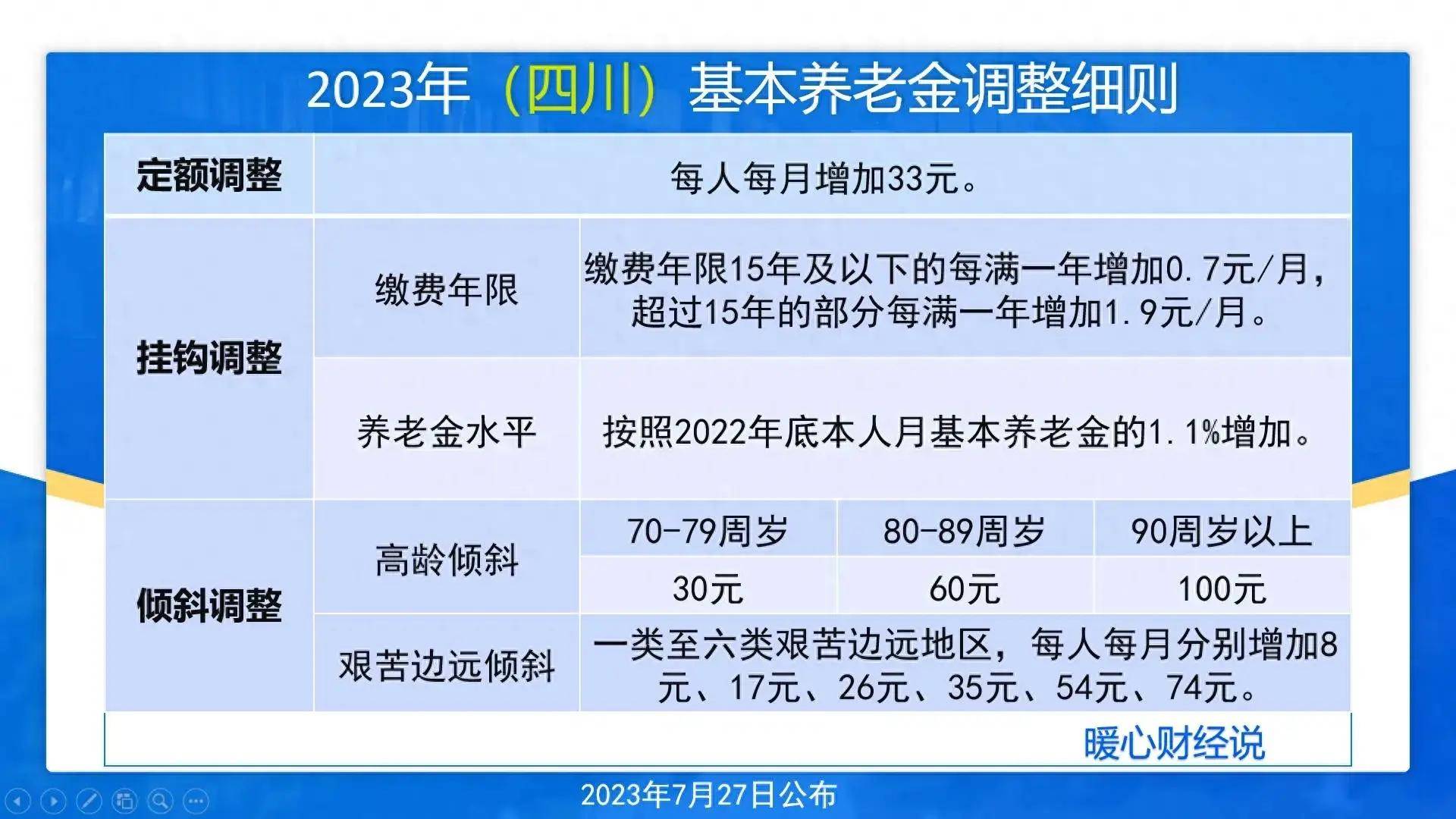 离退休人员抚恤金发放标准(离退休人员抚恤金多长时间发放)