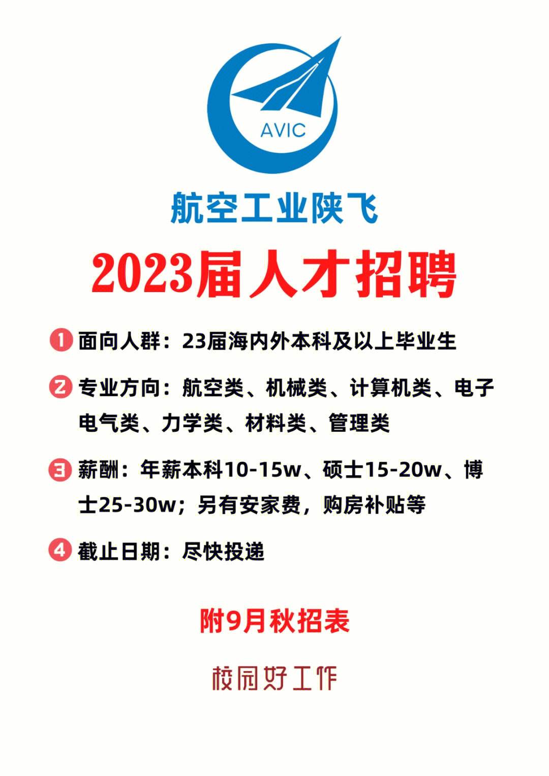 电气工招聘信息(招聘信息最新招聘2021电气工程师)