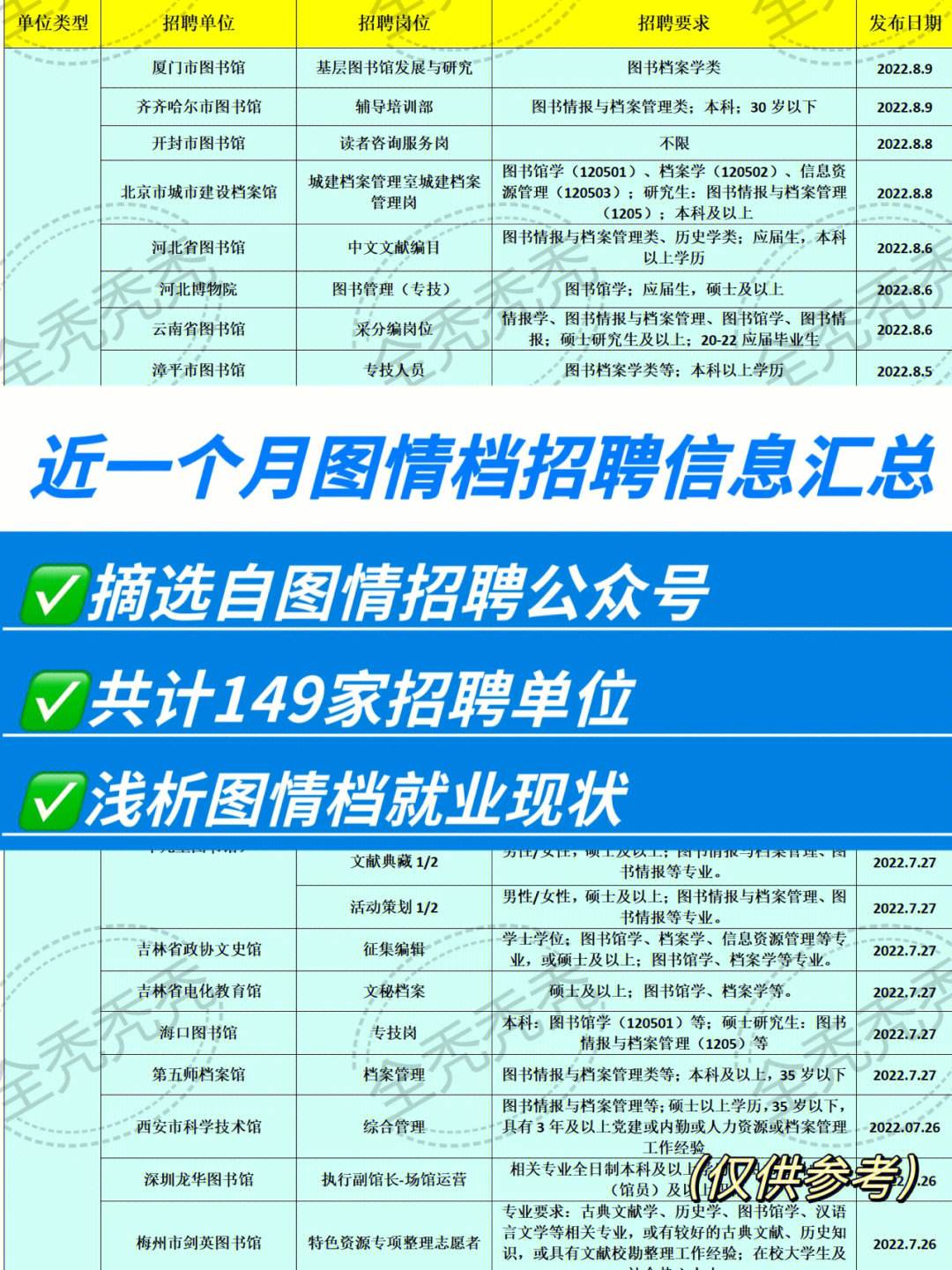 个人招聘发布招聘信息(个人招聘发布招聘信息违法吗)