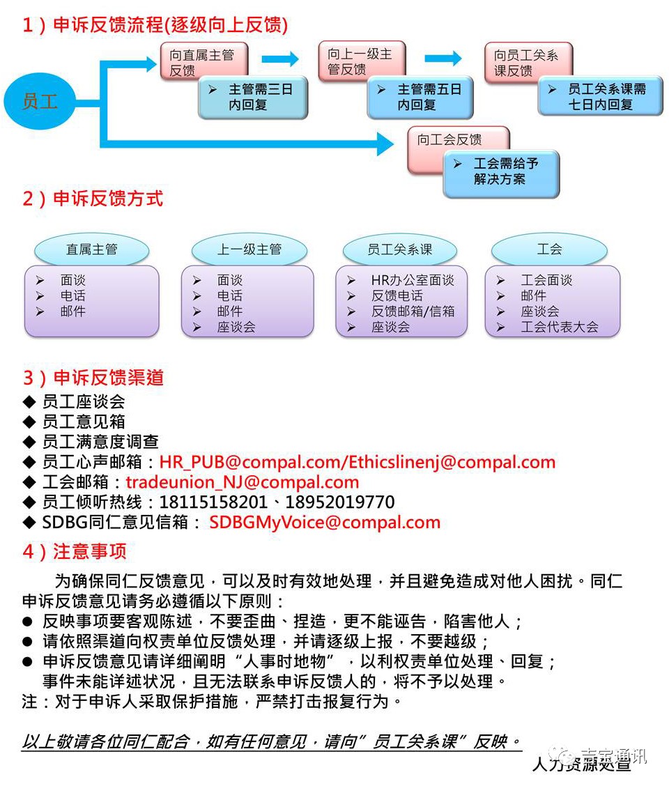 员工关怀制度(员工关怀制度有哪些)