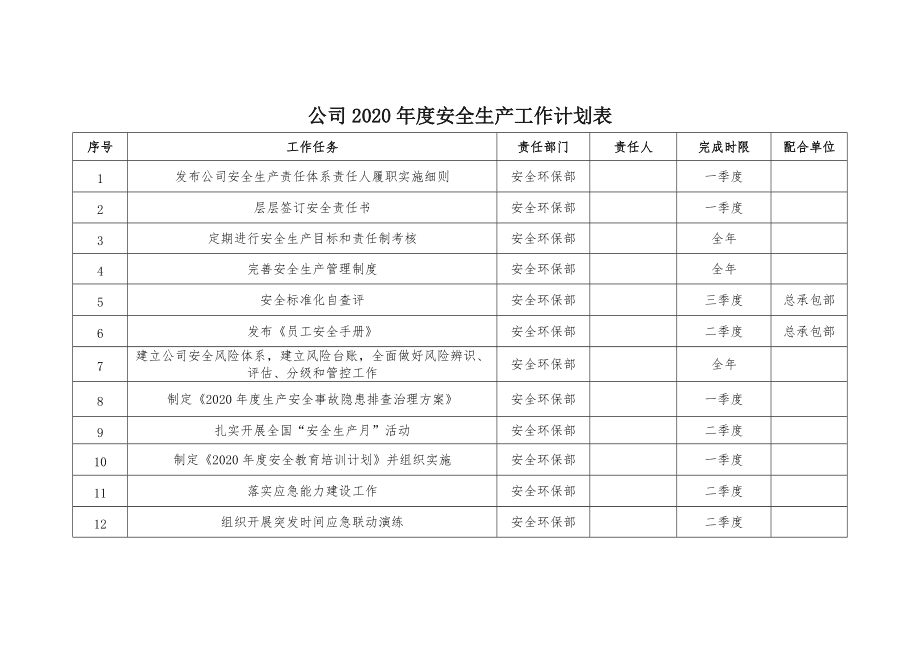 班组月度安全生产计划(班组月度安全生产计划方案)