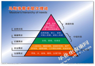 员工激励机制包括哪些(员工激励机制包括哪些方面)