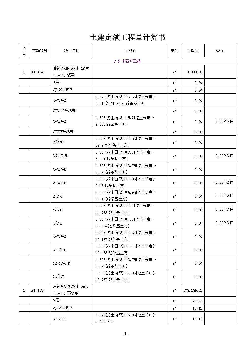 关于电力建设工程预算定额2006版的信息