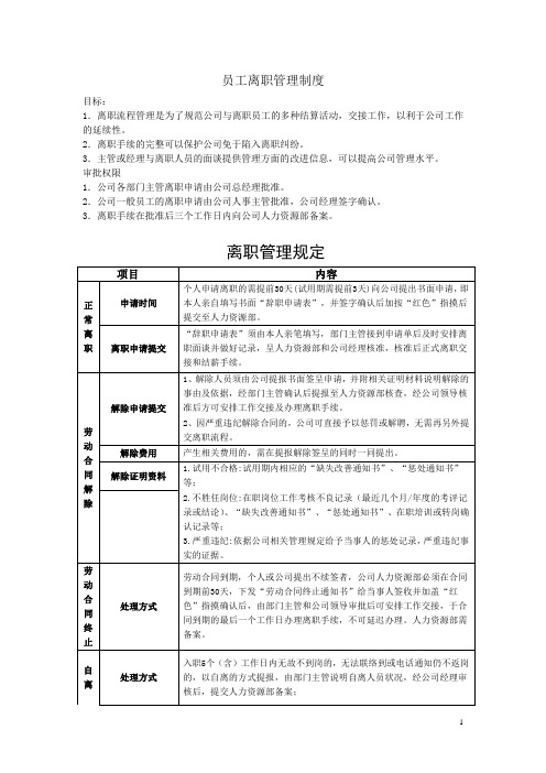 人员离职交接制度(人员离职交接制度范本)