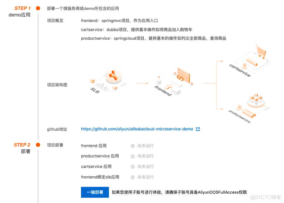 微服务工程搭建(搭建微服务架构)