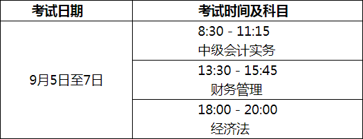 各类职称考试时间(2024年中级职称报考条件)