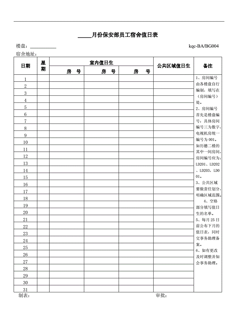 员工宿舍值日要求(员工宿舍值日要求是什么)