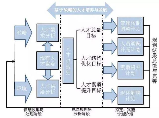 部门培训的目的和意义(部门培训的目的和意义怎么写)