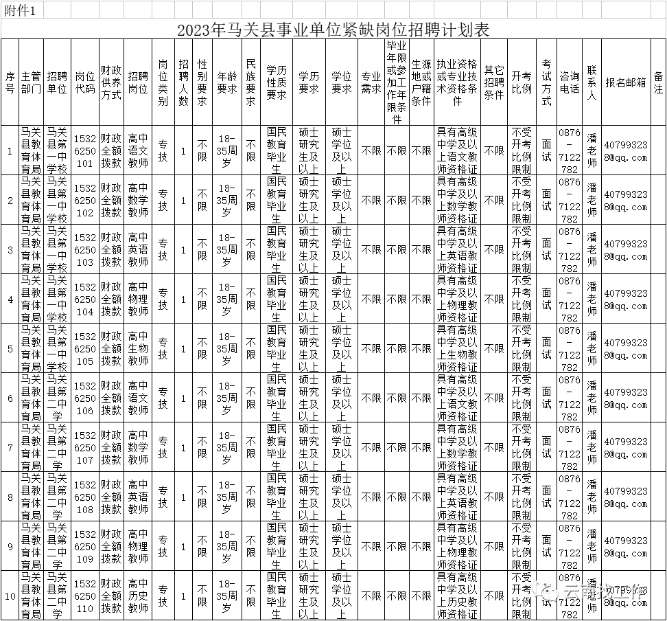 2023安顺事业单位招聘公告(2021年安顺事业单位招聘公告)