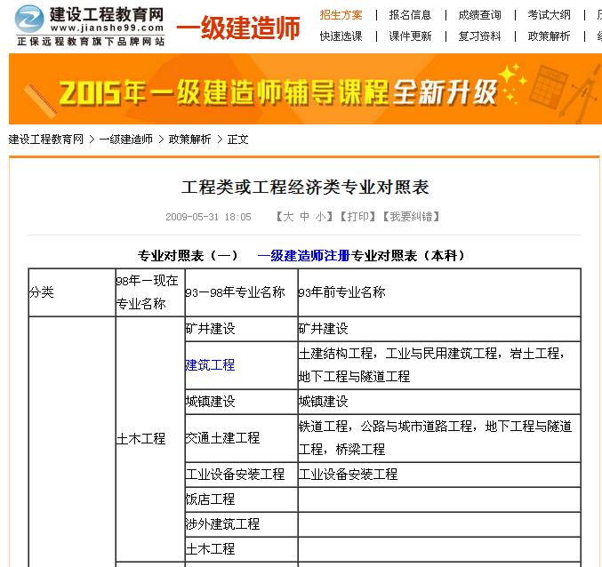 一建报考条件工程和工程经济类(土木工程报考一级造价师报考条件)