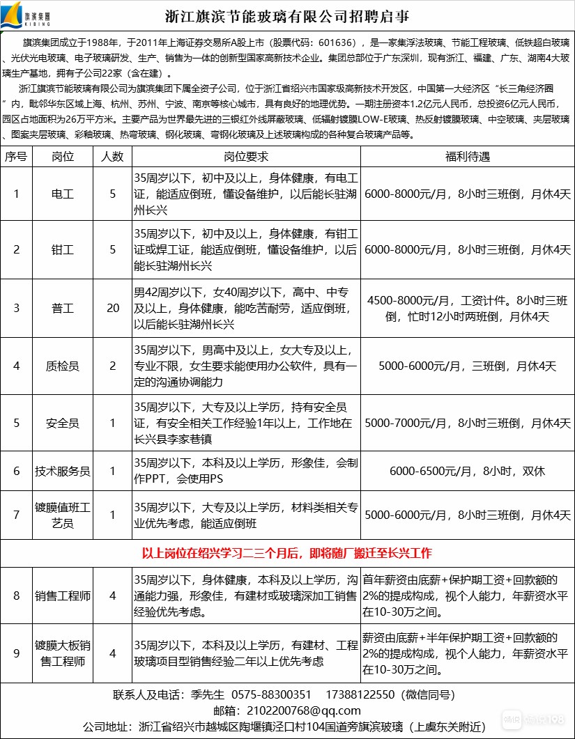 宁海人才在线招聘信息(宁海人才在线招聘信息网)