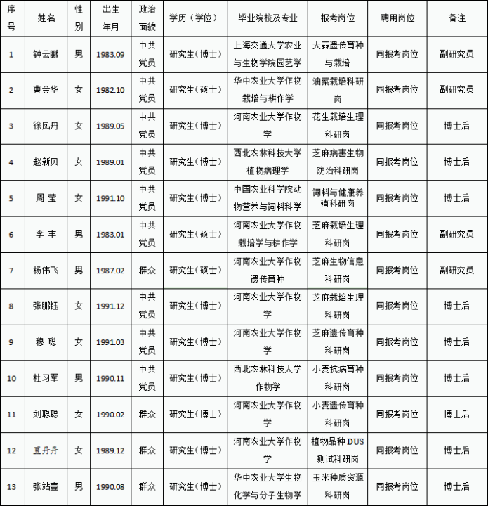 大足在线人才招聘网(大足在线找工作找人才网)