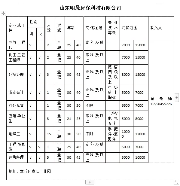 大章丘招工信息网(大章丘招工信息网最新招聘)