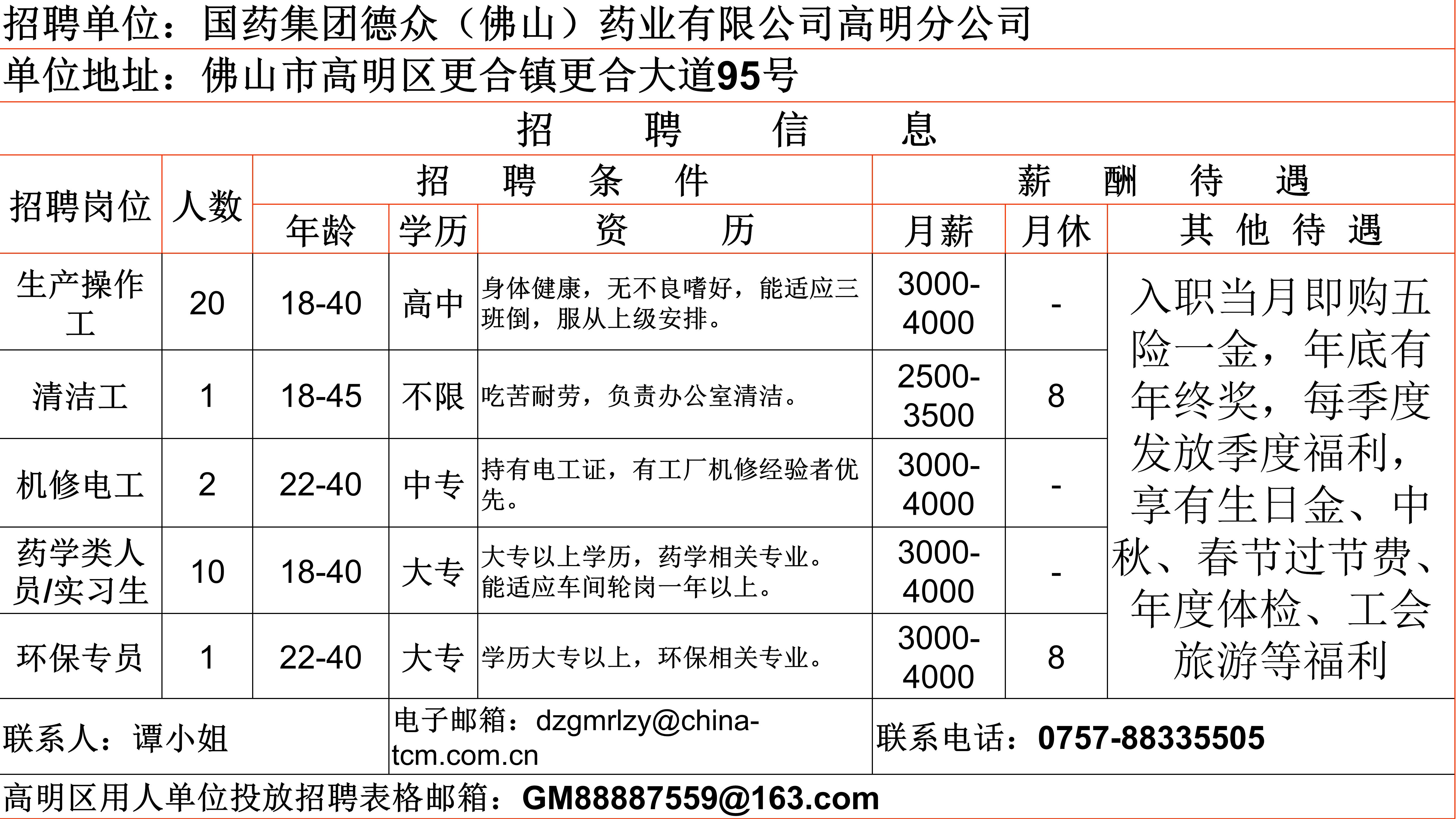 博格步招工信息(博格招聘)