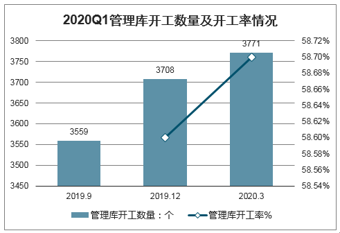 市政工程建设市场前景(市政工程建设市场前景怎么样)