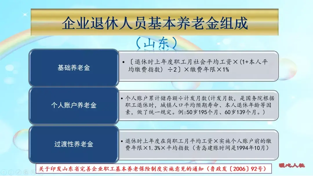 私企人员退休最新规定(私企到50岁不给办退休怎么办)