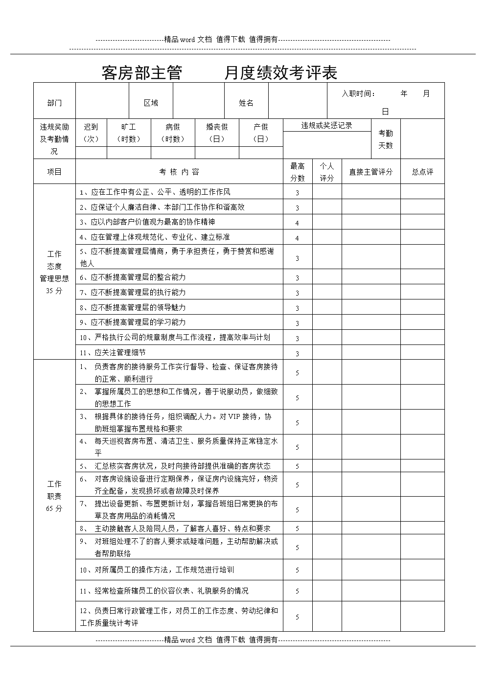 家政公司员工考核标准(家政公司员工绩效考核表)