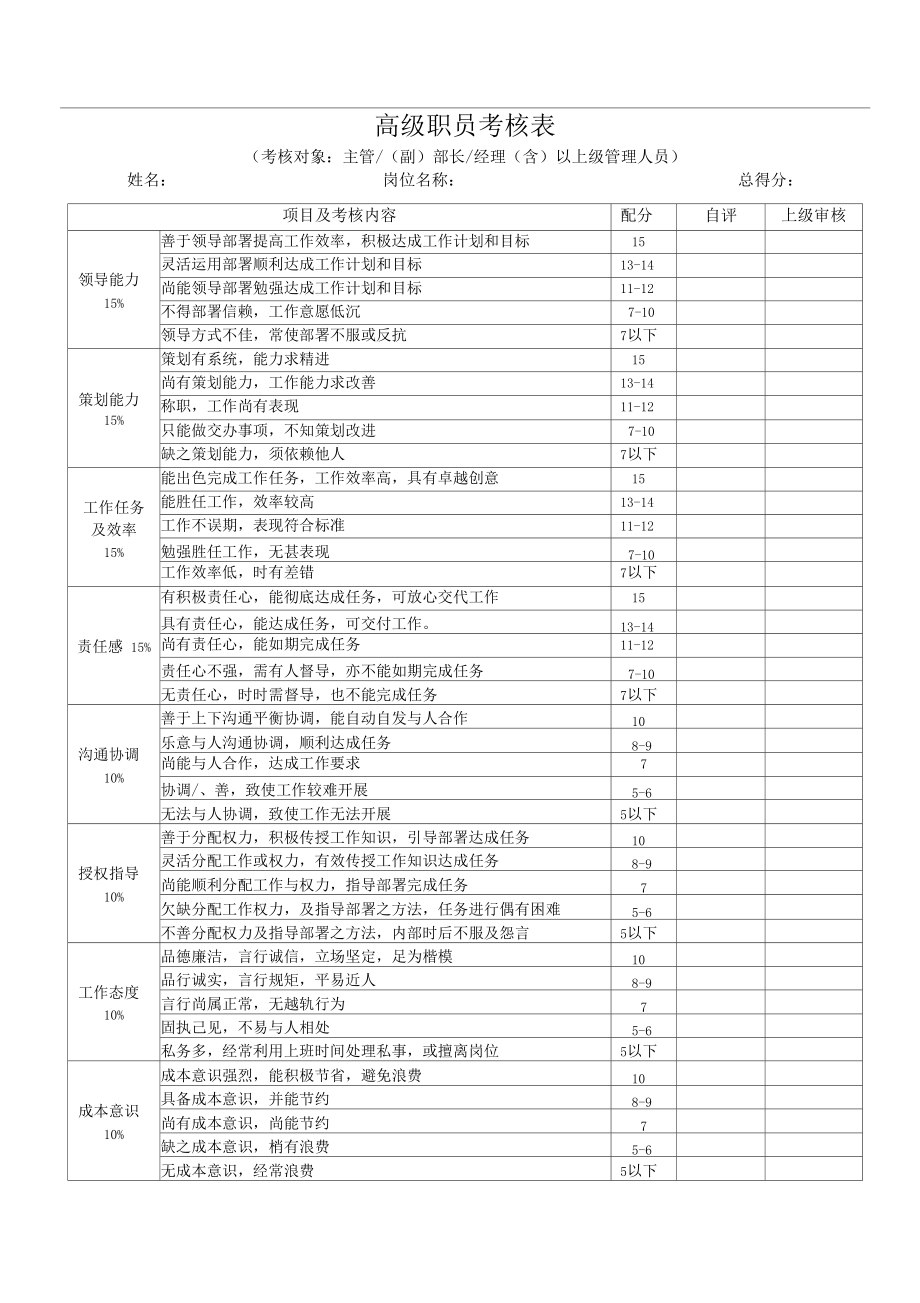 企业员工绩效考核标准及各种表格(企业员工绩效考核标准及各种表格模板)