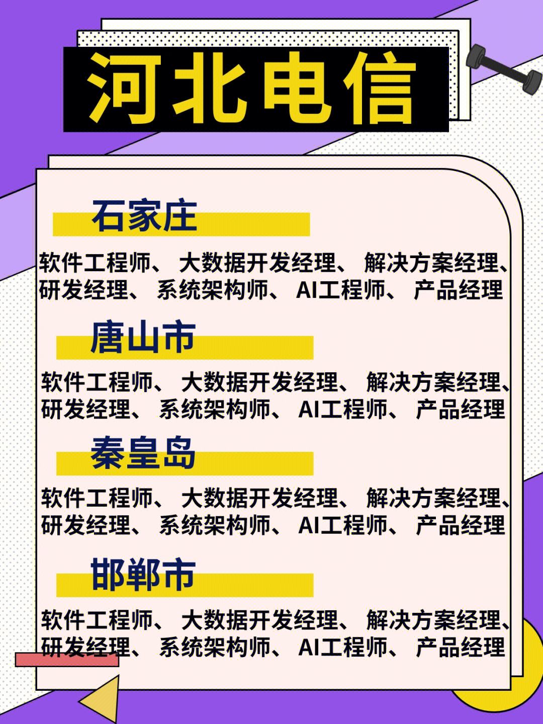 邯郸最新招聘信息(邯郸最新招聘信息双休)