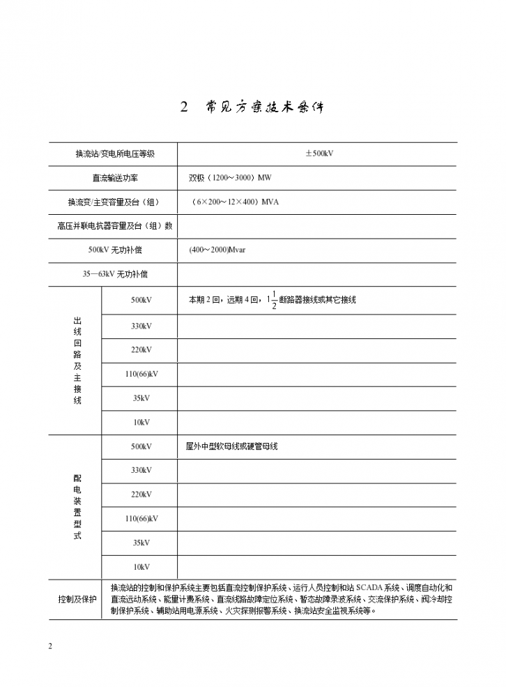 电力建设工程工期定额(电力建设工程工期定额2022年版)