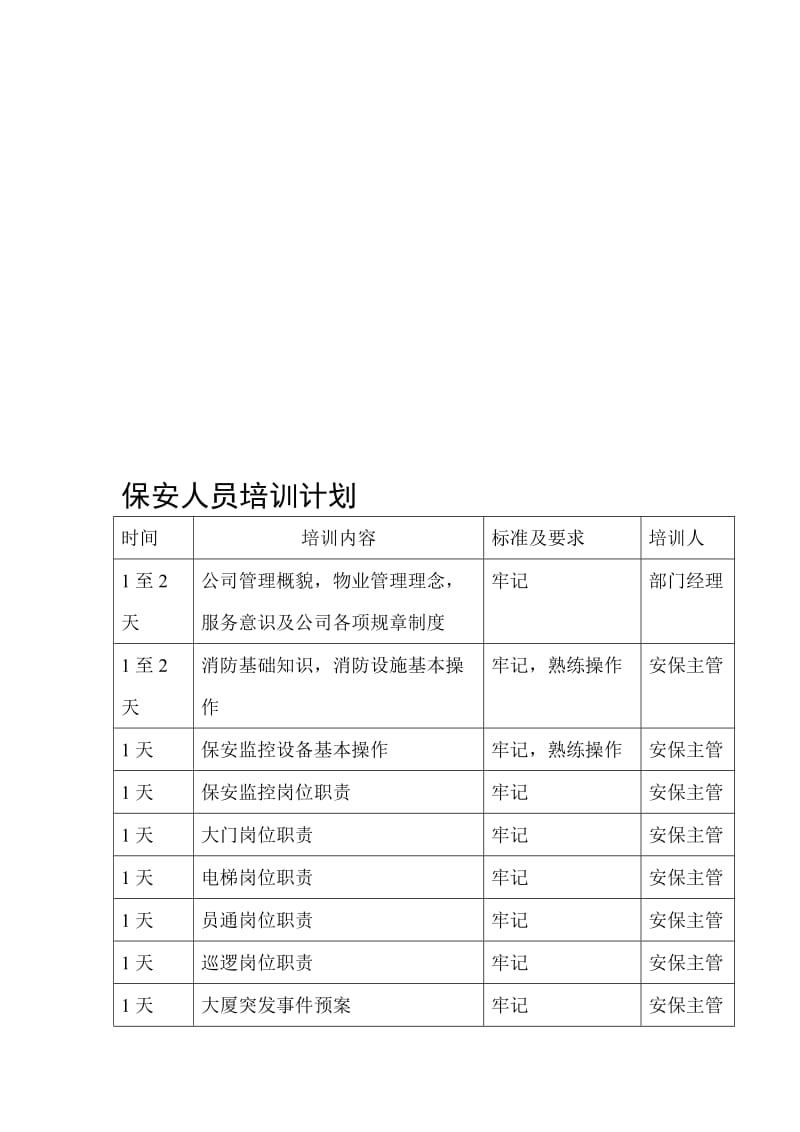 2022无损检测人员培训计划(2022无损检测人员培训计划书)