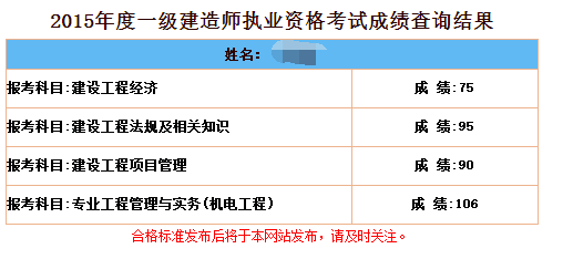 建造师在建工程查询(在哪里可以查询建造师是否有在建信息)